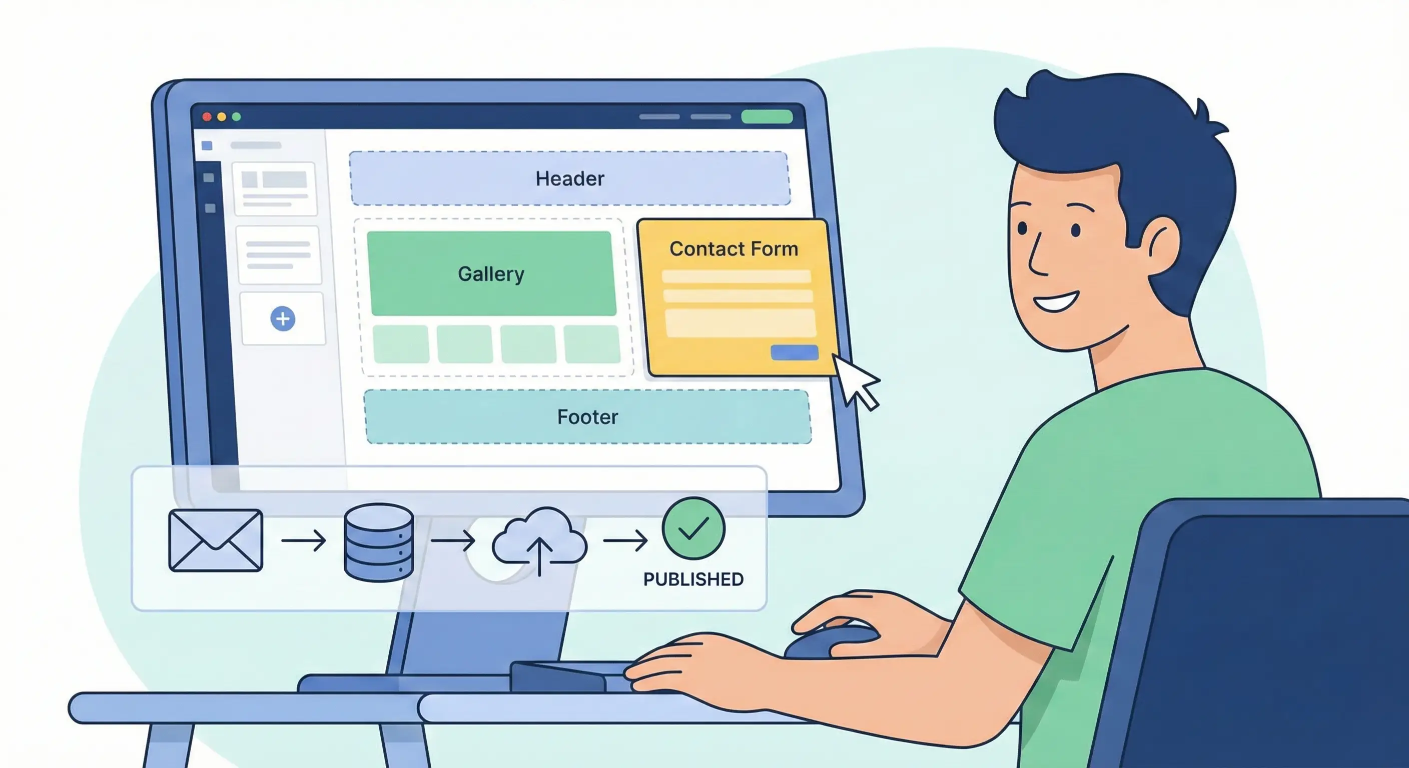 Workflow Automation & Low/No-Code Platforms for Creatives