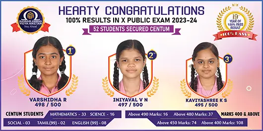 Bannari Amman Vidya Niketan - X Result Flex 2023-24e