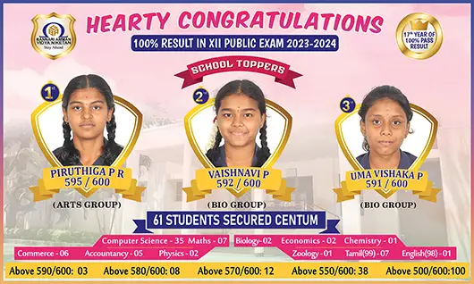 Bannari Amman Vidya Niketan - XII Result Flex 2023-24