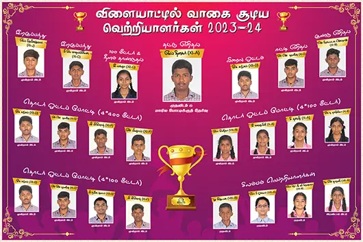 Flex banner design for Bannari Amman Vidya Niketan School Sports Achievements in Sathyamangalam